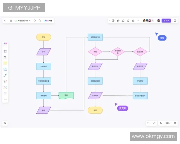 在VS2017中构建LinuxGUI应用程序的全面指南与实践技巧 在VS2017中构建LinuxGUI应用程序的全面指南与实践技巧