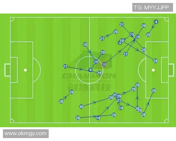 自由与飓风的首发阵容对决分析与战术解析