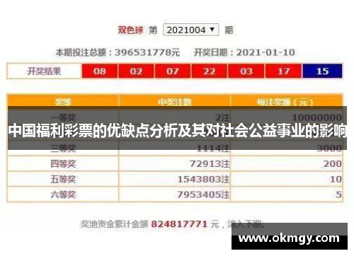 中国福利彩票的优缺点分析及其对社会公益事业的影响