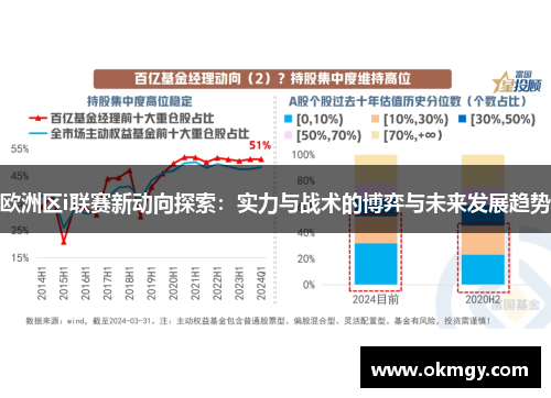 欧洲区i联赛新动向探索：实力与战术的博弈与未来发展趋势